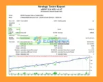 xBest EA MT4 Backtest Trading Results