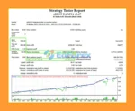 xBest EA MT4 Backtests Results