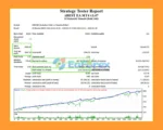 xBest EA MT4 Backtests Trading Results