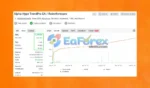 Alpha Hype TrendPro EA MT4 Myfxbook