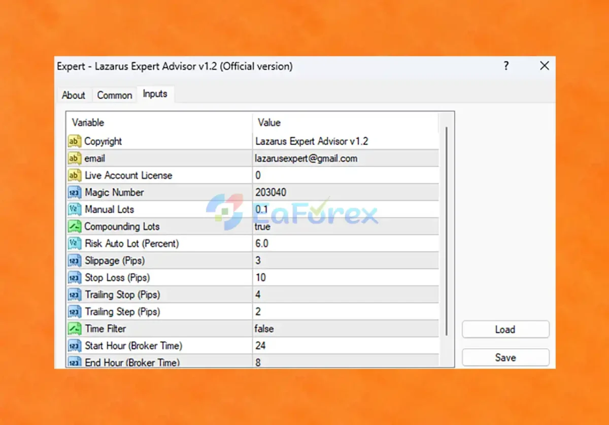 Lazarus Expert Advisor MT4 setting