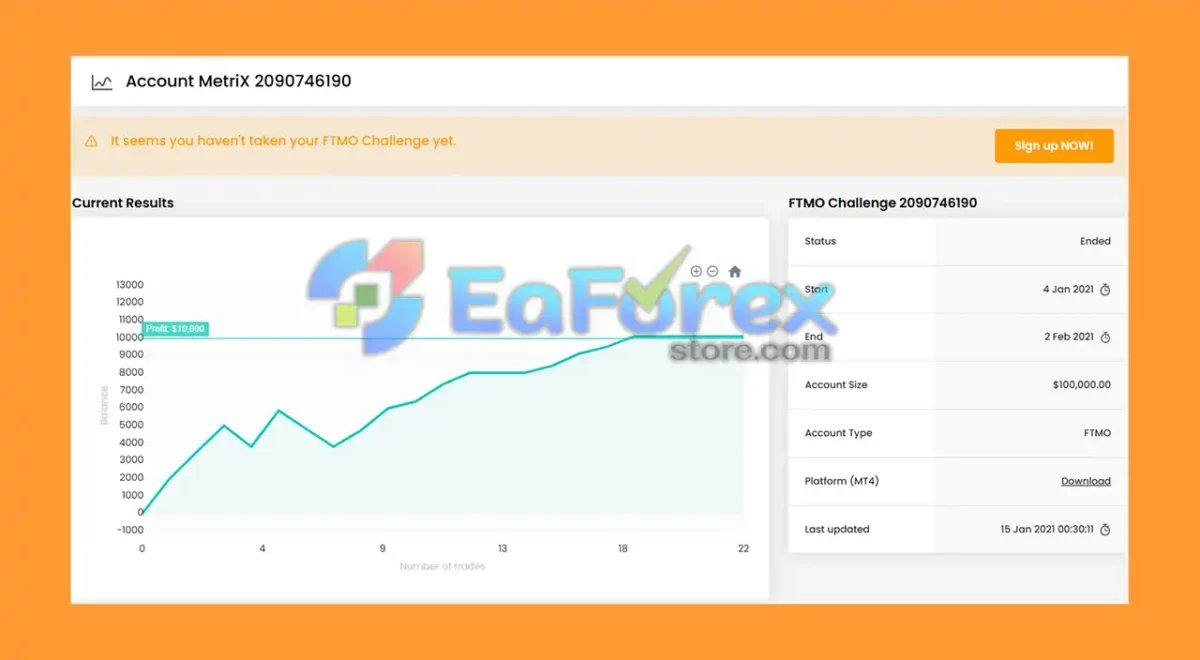 AI Funding Passing EA Live Signal FTMO