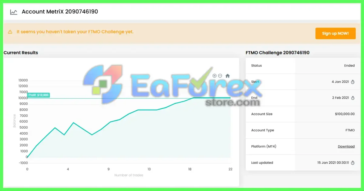 AI Funding Passing EA Live Signal FTMO