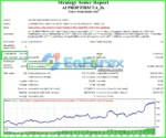 AI Propfirm EA MT4 Reviews