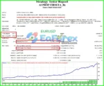 AI Propfirm EA MT4 Reviewsss