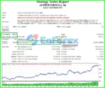 AI Propfirm MT4 Reviews