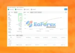 AR FOREX MT4 Myfxbook