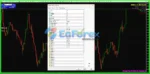 ARTHUR FX AI EA MT4 V6 + SetFiles