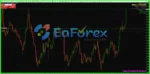 ARTHUR FX AI EA MT4 V6 + SetFiles