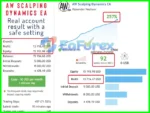 AW Scalping Dynamics EA Live Signal Results