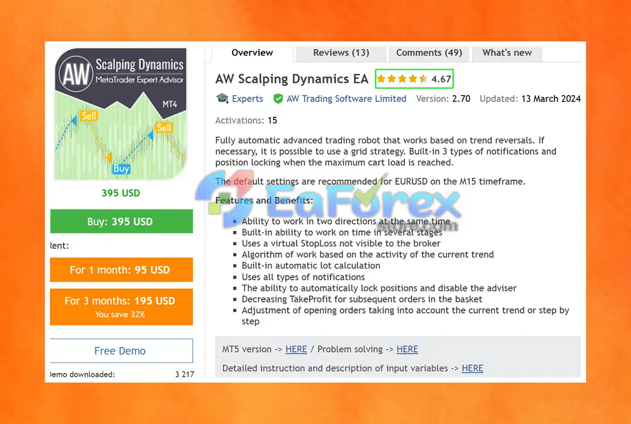 AW Scalping Dynamics EA MT4 Overview