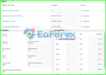 AXL Lite Prop Firm EA MT4 with SetFiles