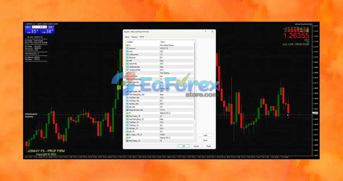 AXL Lite Prop Firm EA MT4 setting