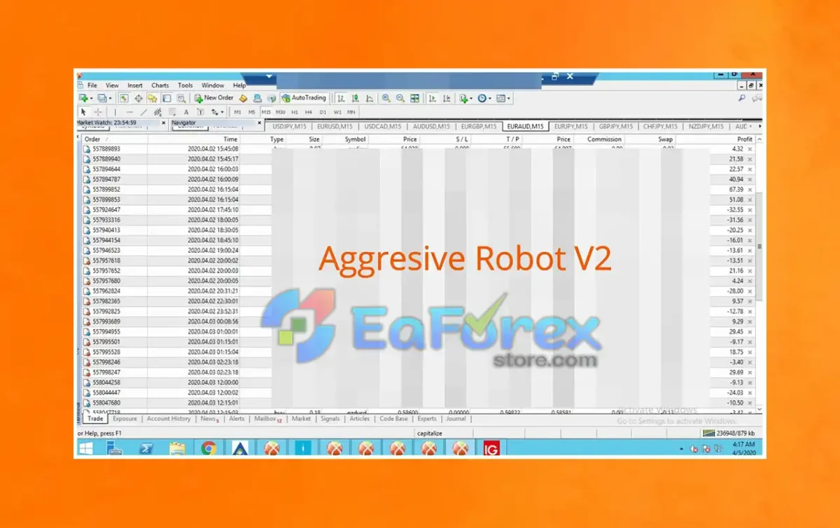 Aggressive Doubler Robot MT4 review