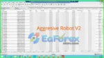Aggressive Doubler Robot v2.0 MT4