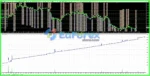 Ala Bule Momentum EA MT4 with Setfile (Official version 1441+)