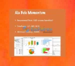 Ala Bule Momentum EA MT4 with Setfiles