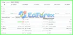 AlgoFX Stellar EA