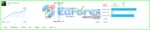 Alpha EA Incubator MT4 with SetFiles