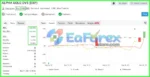 Alpha Gold EA Myfxbook