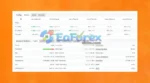 Alpha Hype TrendPro EA Myfxbook