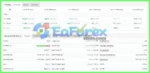Alpha Hype TrendPro EA MT4 + SetFiles