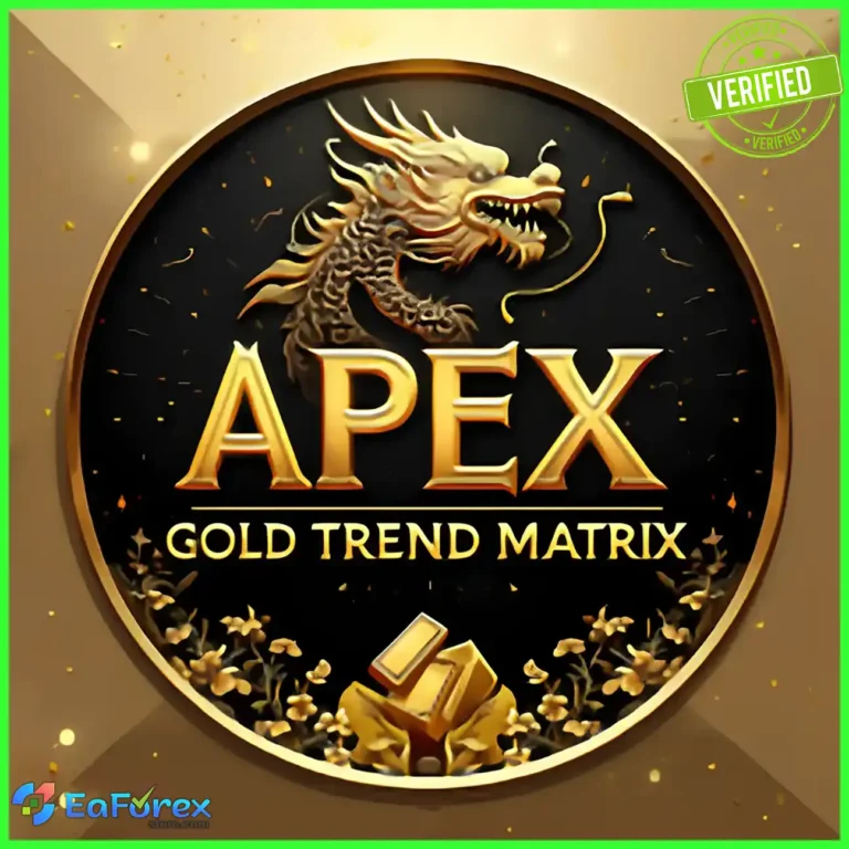 Apex Gold Trend Matrix
