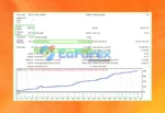 Aselole Po Stop Limit Multi Signal Hedge EA Reviews