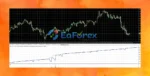 Asia Scalper Pro EA Source Code MQ4 with Setfiles