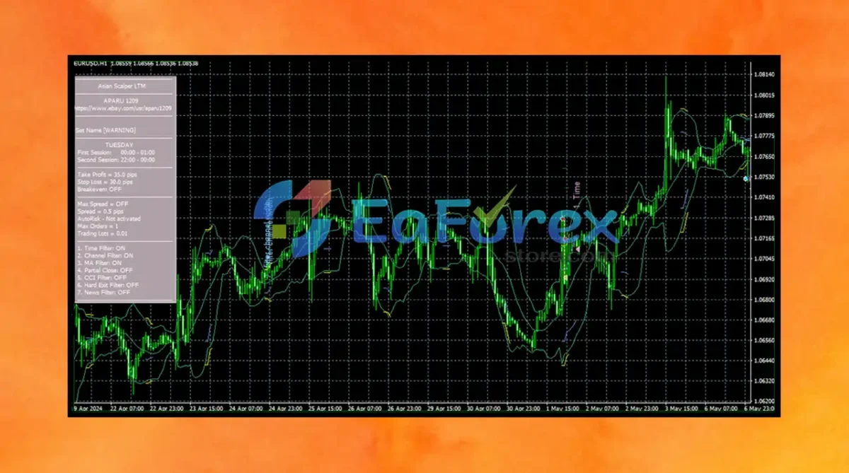 Asian Scalper LTM EA Overview