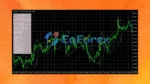 Asian Scalper LTM EA Overview