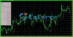 Asian Scalper LTM EA Overview