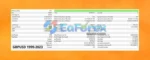 Aura White Edition EA Backtest Trading Results