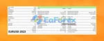 Aura White Edition EA Backtests Trading Results