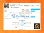 Aureus Quantum Surge EA Live Trading