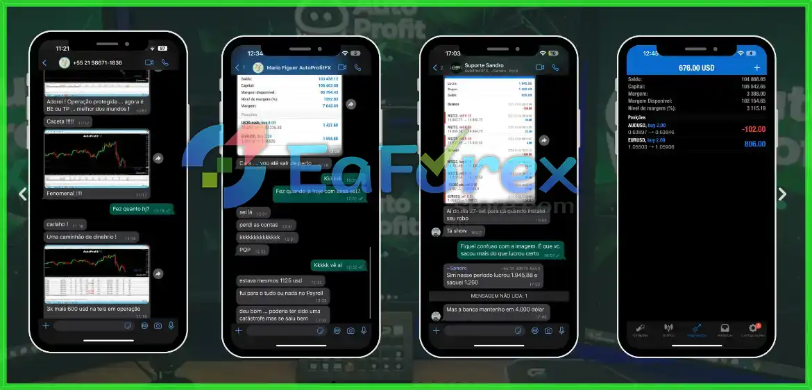 Auto Profit FX V1.2 MT4