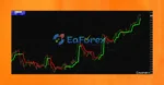 AutoProfitFX EA MT4 unlimited