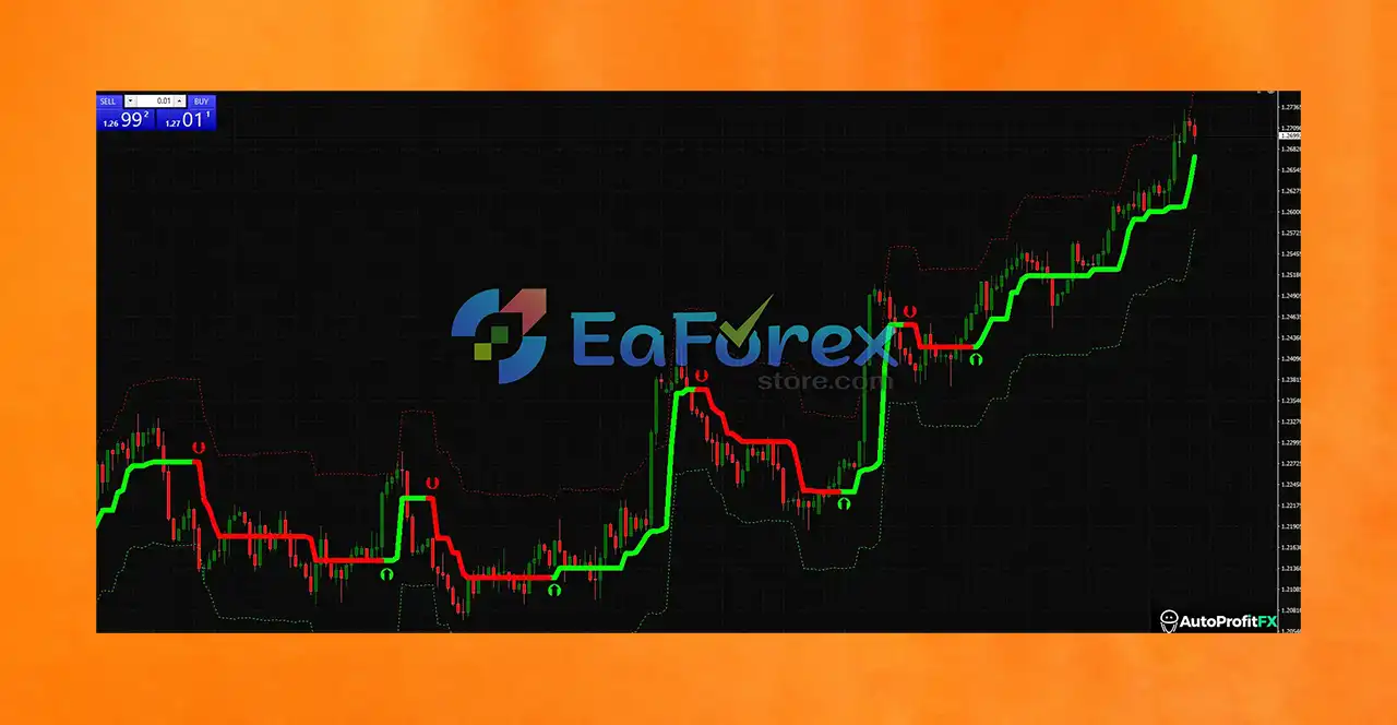 AutoProfitFX EA MT4 unlimited