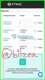 BilzSMC Premium EA MT4 Prop Firm.