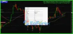 BilzSMC Premium EA MT4 Prop Firm + Setfiles