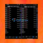 BilzSMC Premium EA Prop Firm with Setfiles