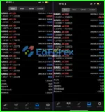 BilzSMC Premium EA Prop Firm with Setfiles