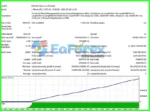 Bird EA MT4 V1.8 + Setfiles (Official version 1441+)
