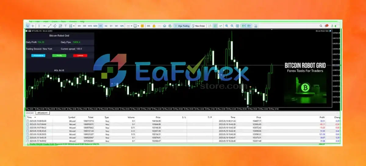 Bitcoin Robot Grid MT4 Review