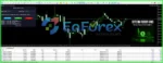 Bitcoin Robot Grid MT4 Trading Results