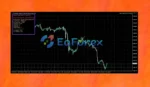 Black Diamond Special EA review