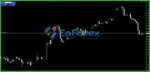 Bunny EA MT4 + Setfiles