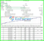 Bunny EA v2.2 MT4 with Setfiles