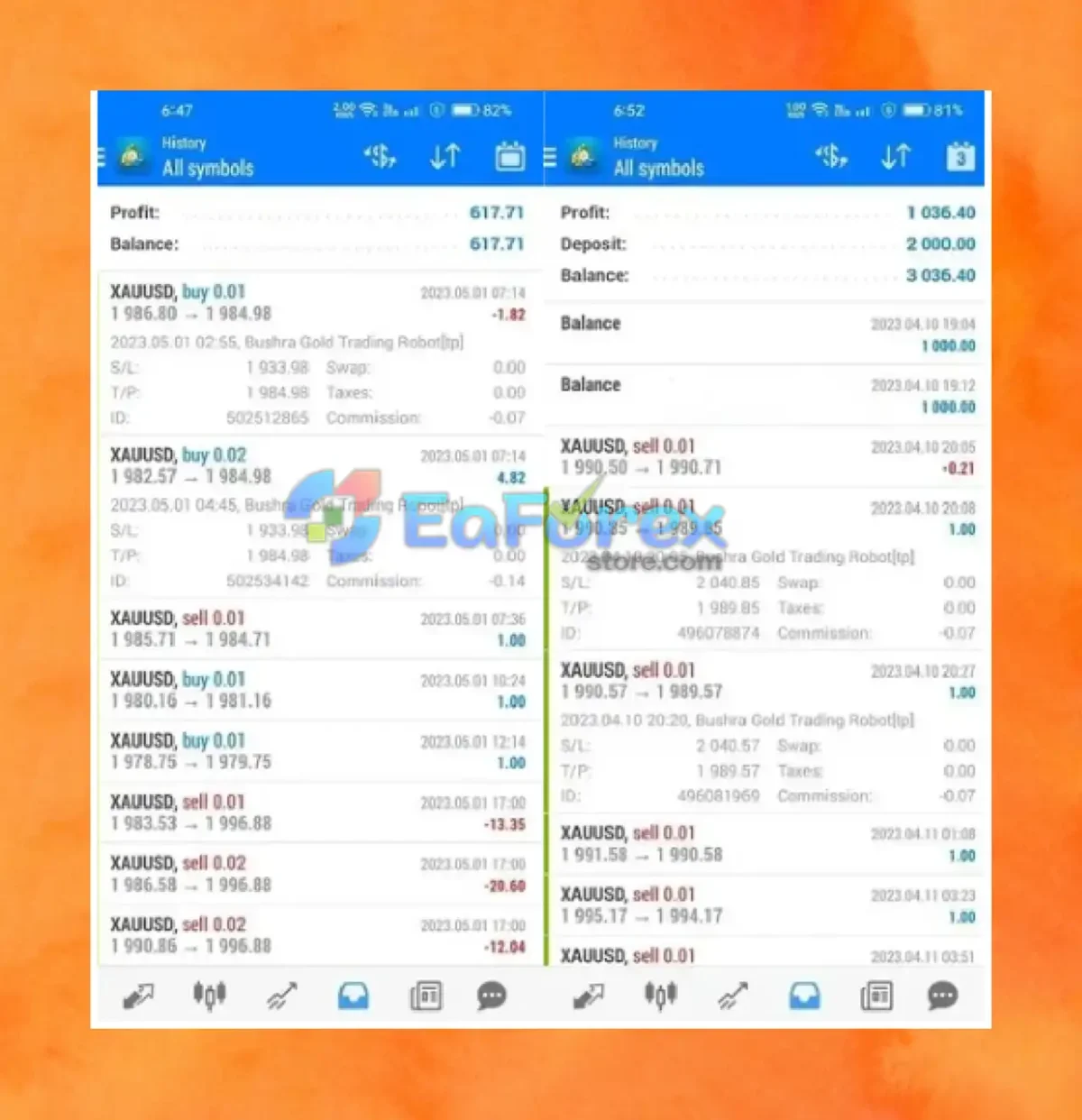Bushra Gold Trading Robot Reviews