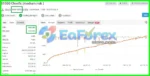 CLEVRFX-EA-MT4-Reviews
